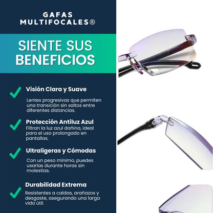 TR90 Smart Multifocal Glasses with Automatic Zoom, Blue and Yellow Light Protection 