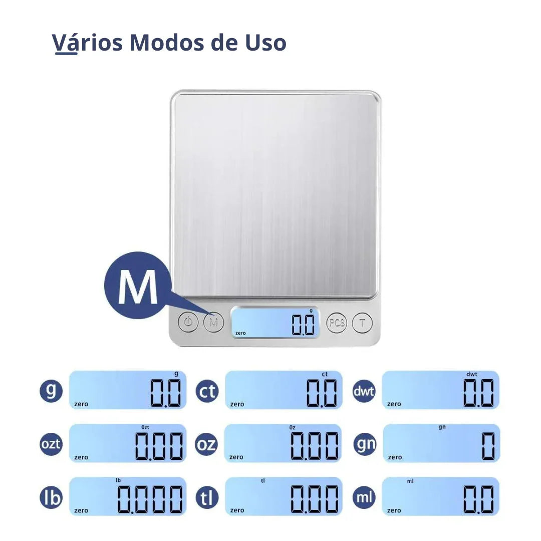 Digital Kitchen Scale with LCD Display | Santorini ©