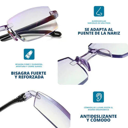 TR90 Smart Multifocal Glasses with Automatic Zoom, Blue and Yellow Light Protection 