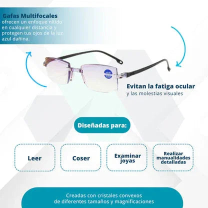 TR90 Smart Multifocal Glasses with Automatic Zoom, Blue and Yellow Light Protection 