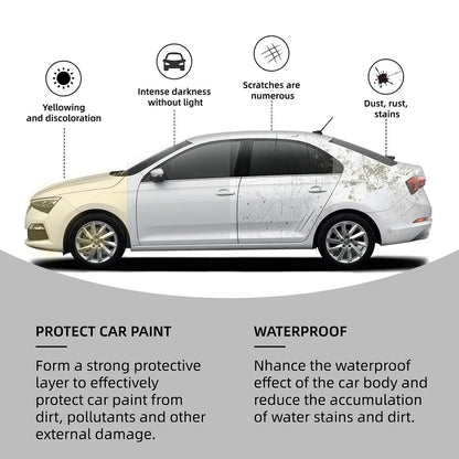 Velari™ Premium Ceramic Wax – Nano Tech Protection with Mirrored Brillo and Scratch Repair